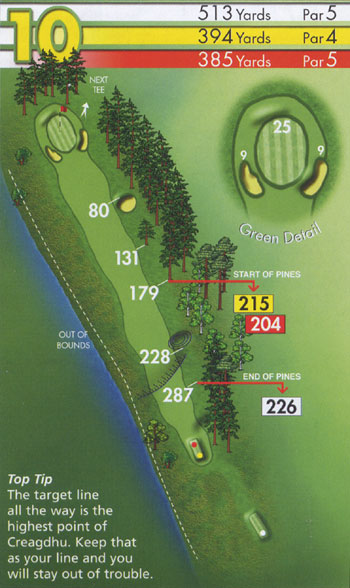 Hole 10