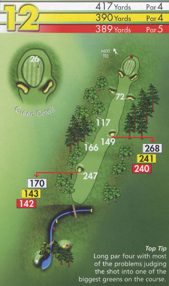 Hole 12