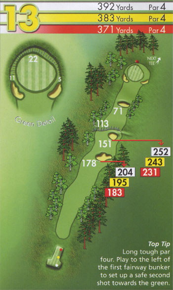 Hole 13