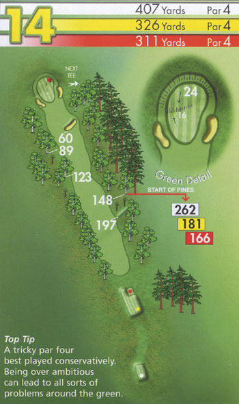 Hole 14