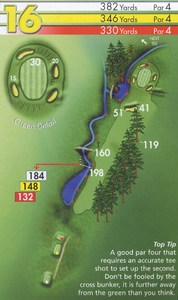 Hole 16