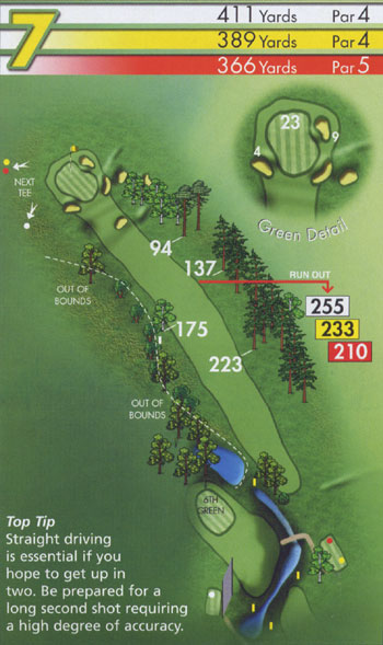 Hole 7